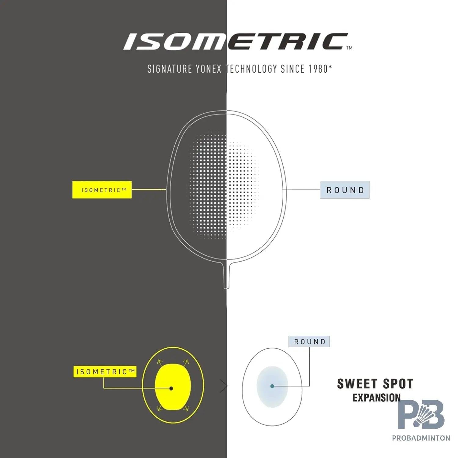 Yonex Astrox Attack 9 Badminton Racket | Black.