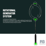 Yonex Astrox Lite 43i Badminton Racket – Ultra Lightweight Graphite | Isometric Head | Built-in T-Joint | Ideal for Fast Play.