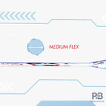 Maxbolt Gallant Sakiko Badminton Racket.