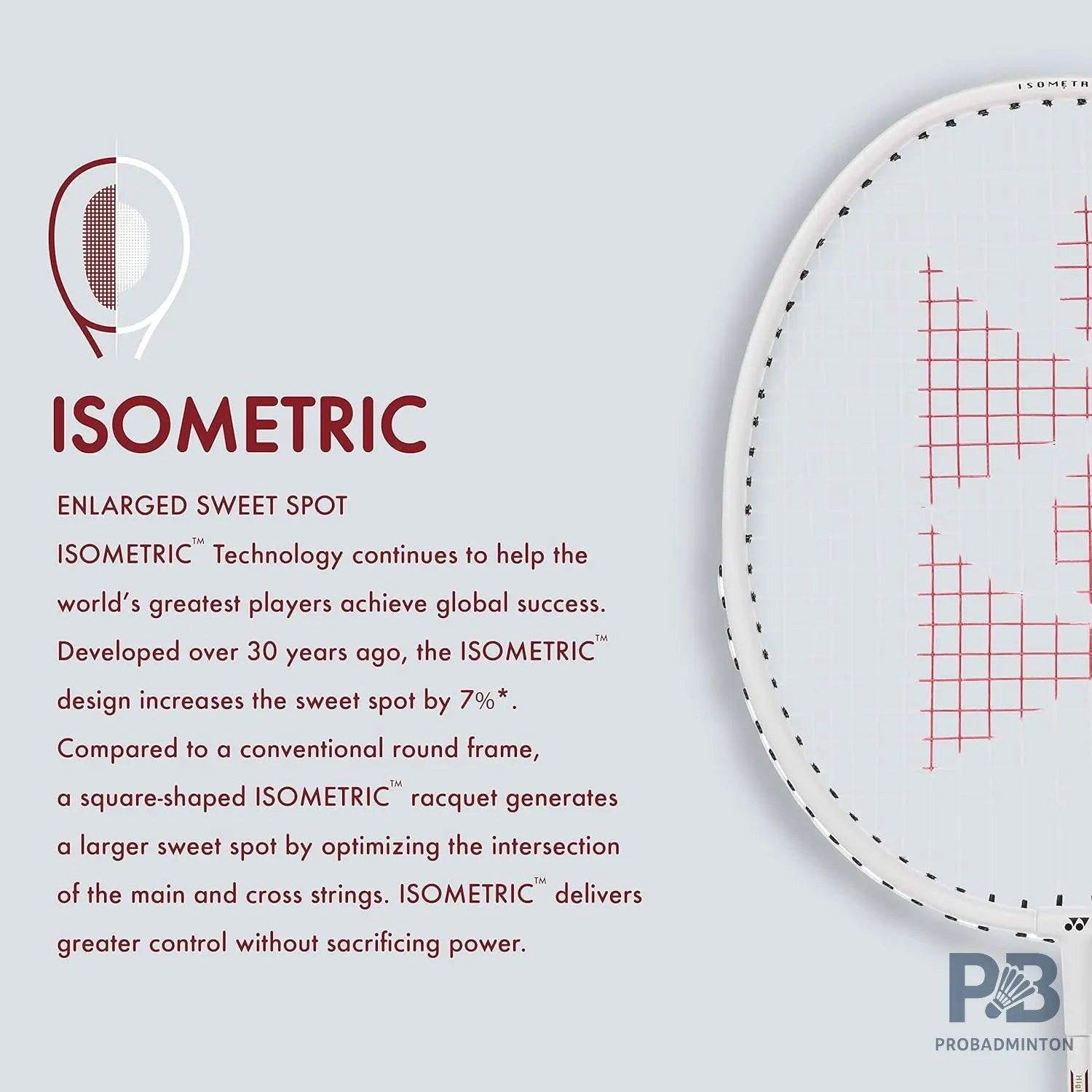 "Yonex GR303i Badminton Racket – 3U/G4 | Ideal for Beginners | ProBadminton.in" (In 5 Different colors).