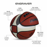 NIVIA Engraver Basketball – 14 Panels, Soft Rubber, Butyl Bladder, BFI Standard, Indoor & Outdoor.