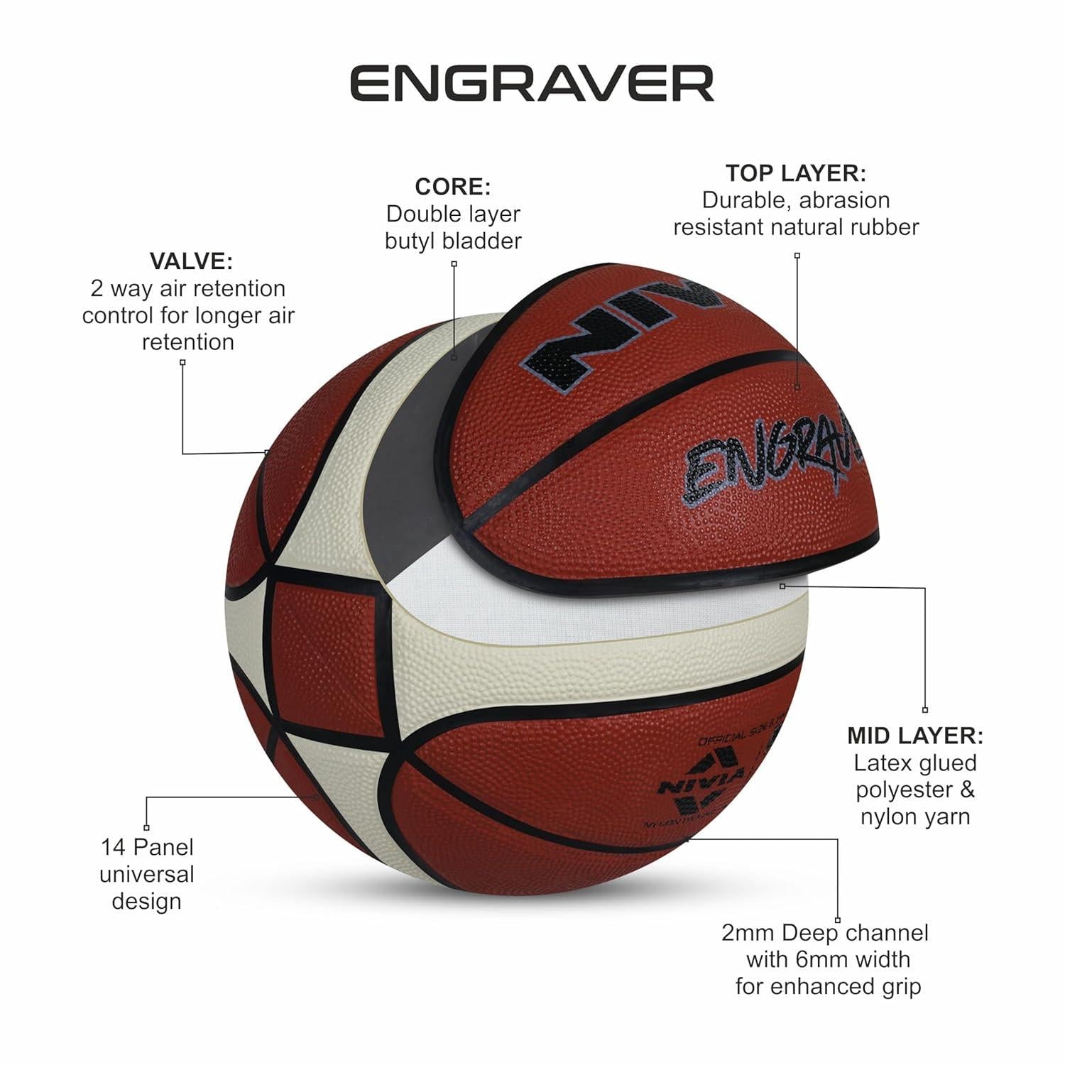 NIVIA Engraver Basketball – 14 Panels, Soft Rubber, Butyl Bladder, BFI Standard, Indoor & Outdoor.