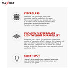 MAXBOLT ATTROID 3 Pickleball Paddle | Lightweight Carbon Paddle for Control & Power | Buy Online at Probadminton.in.