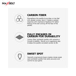 MAXBOLT P WR300Pickleball Paddle | Lightweight Power & Control Paddle | Buy Online at Probadminton.in.