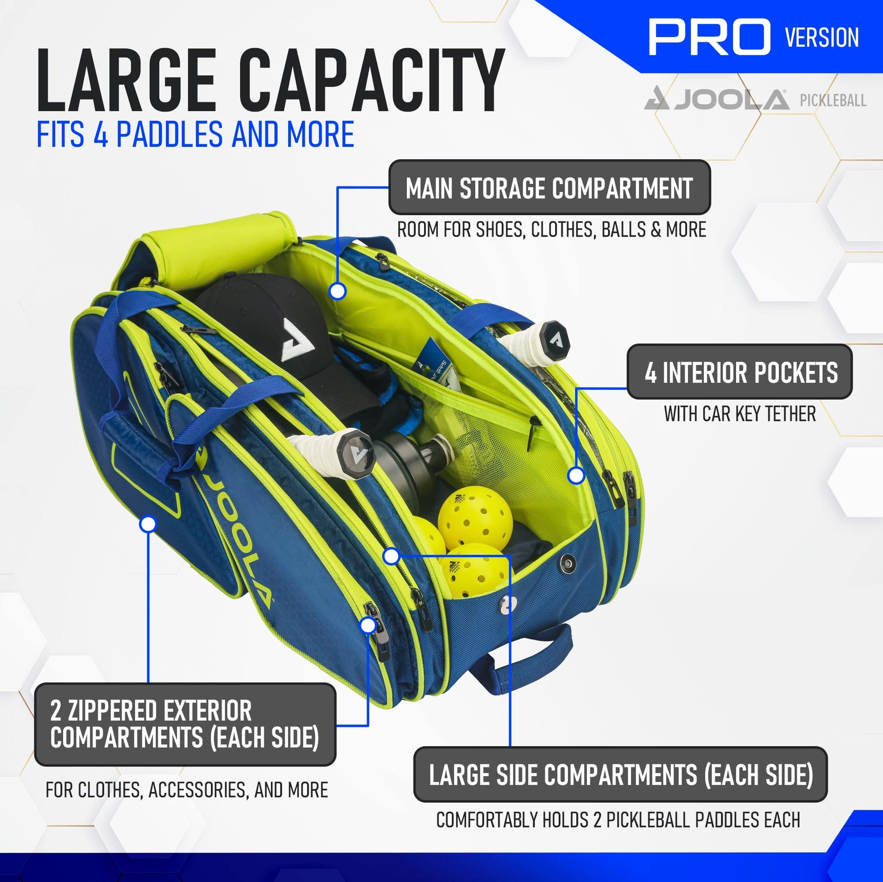 joola tour elite pro bag premium

