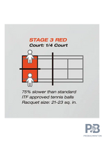 Yonex Muscle Power 20 Red Stage 3 Tennis Balls TMP  – 60 Balls Bucket.