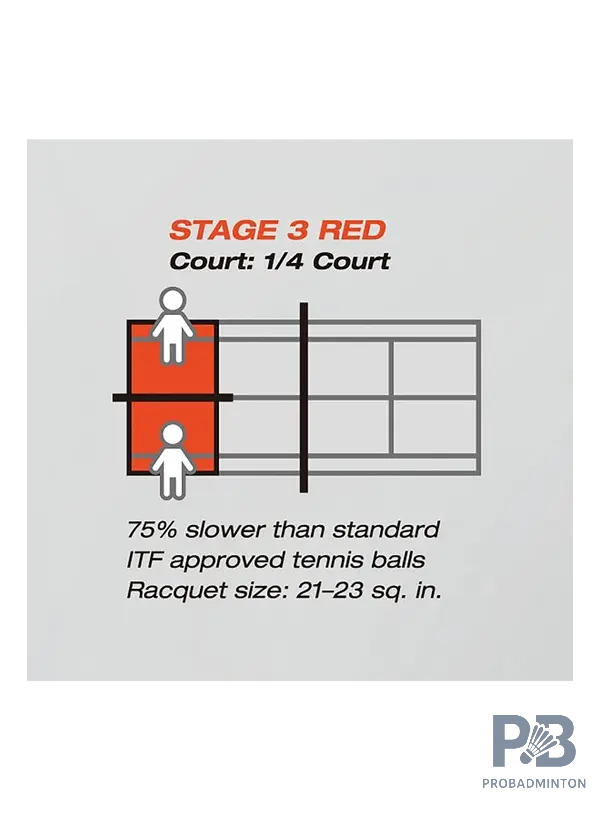 Yonex Muscle Power 20 Red Stage 3 Tennis Balls TMP  – 60 Balls Bucket.